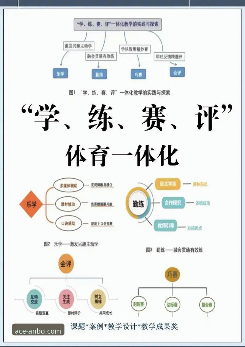 资深技术评测员解析：安博体育平台实战体验与深度评测